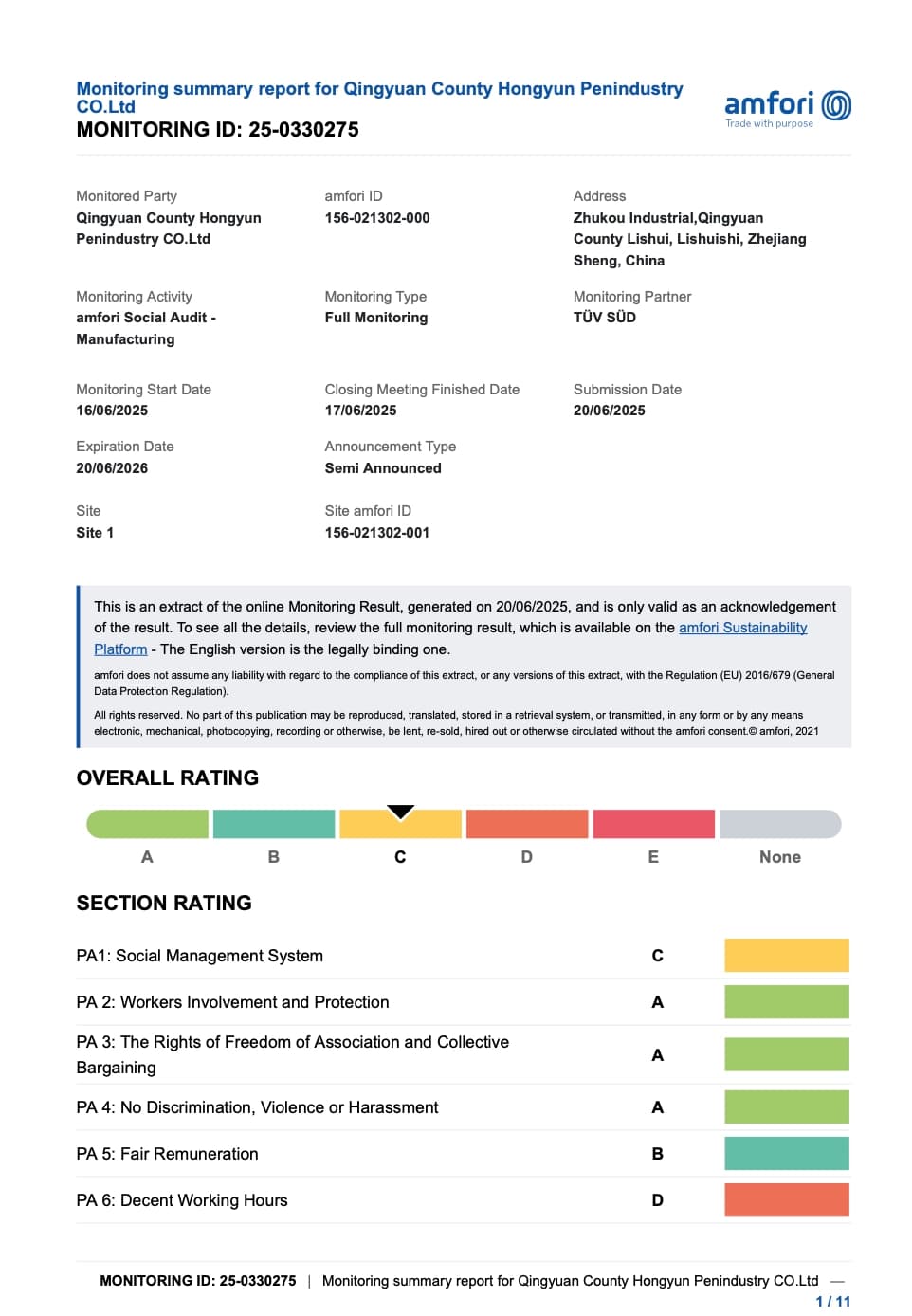 BSCI certificate document
